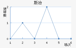 ˹ұ