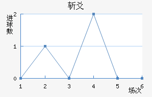 նسǽ