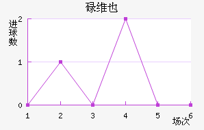 µάҲӽ