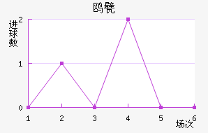 Ÿ궡ǽ
