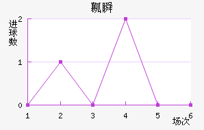 ȿ˲½