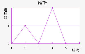 ά˹
