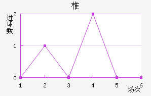 ׵ǽ