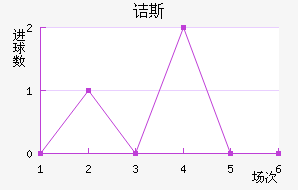 ڵ˹