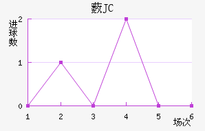 ޴JC