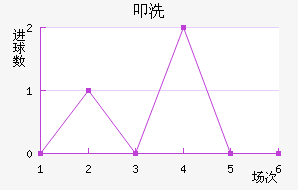 ߵϴӽ