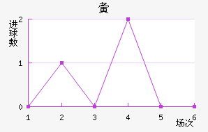 ⹳