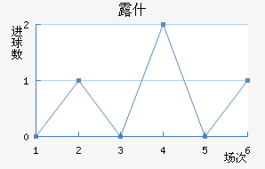 ¶ʲ