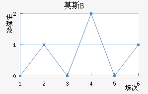 Ī˹˹ʹBӽ