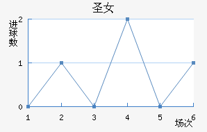 ʥӲŮ