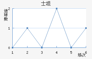 ʿ̹˹ǽ