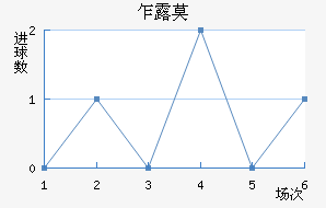 է¶Ī
