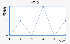 ׶˹U19