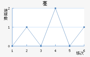 忨