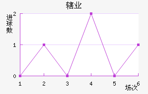 Ͻҵ