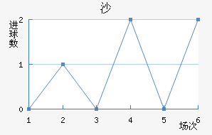 ɳ½