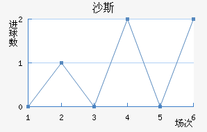 ɳ˹