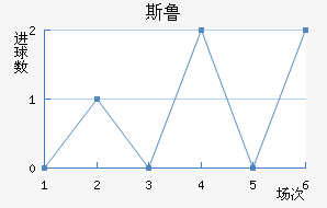 ˹³