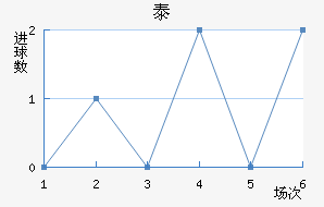 ̩
