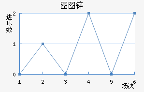 ͼͼп˽
