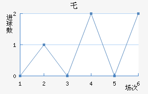 ر³˽
