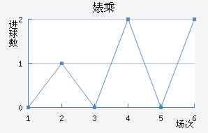 滳˹