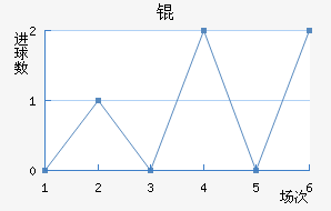 ￨ǽ