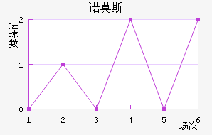 ŵĪ˹