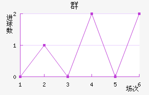 Ⱥ½