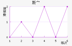 ˹岨