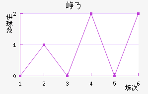 Ῠ˹˽