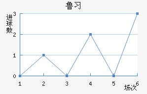 ³ϰ½