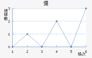 ųǽ