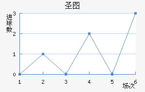 ʥͼǽ