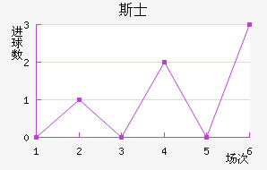 ˹ʿ