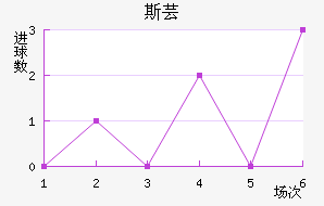 ˹ܿ˽