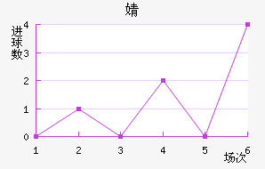 溣׽