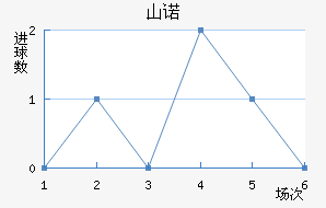 ɽŵ