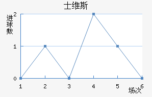ʿά˹