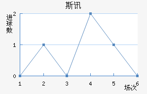 ˹Ѷ½