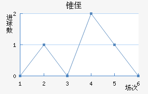 ׶ֶ