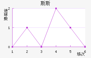 ˹˹