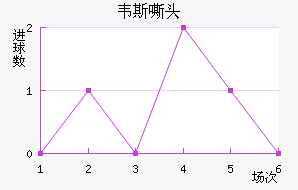 Τ˹˻ͷ