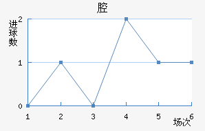 ǻǽ
