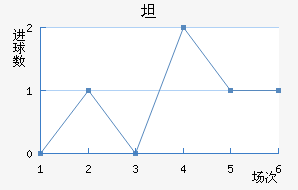 ̹屩ͽ