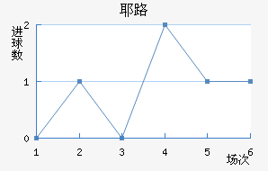 Ү·ն