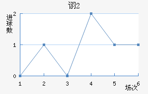 ڼӶU20