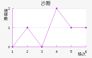 ɳ˹