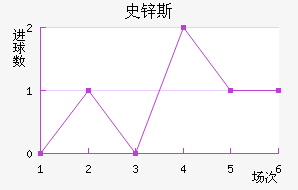 ʷп˹