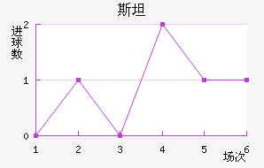 ˹̹